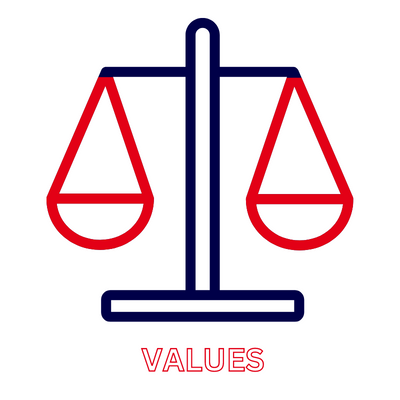 Our Values